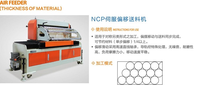 NC伺服送料機(jī)