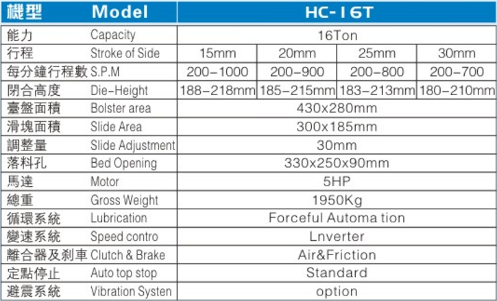 HHC-16T