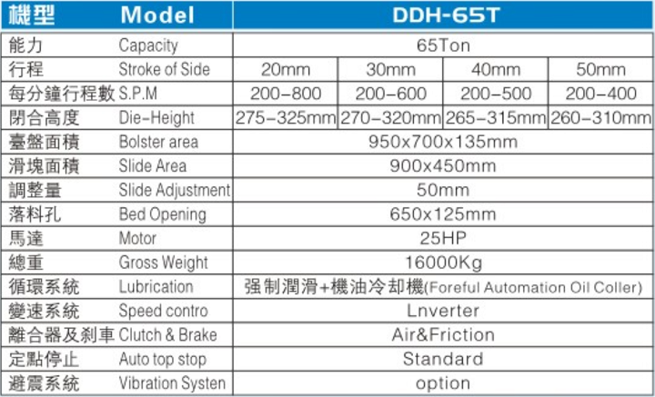 DDH-65T