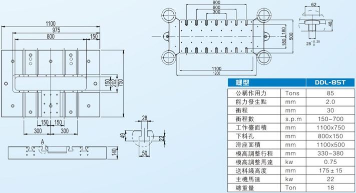 DDL-85T閉式雙點高速精密沖床